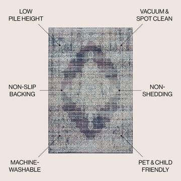 Regis Bohemian Medallion Washable Area Rug